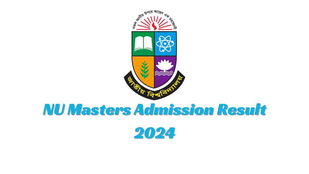 NU Masters Admission Result 2024