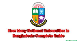 How Many National Universities in Bangladesh: Complete Guide