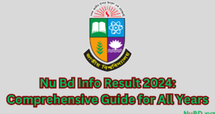 Nu Bd Info Result 2024: Comprehensive Guide for All Years