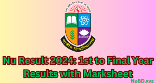 Nu Result 2024: 1st to Final Year Results with Marksheet