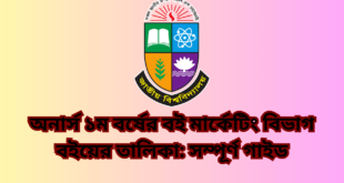 National University Bangladesh Results 2024